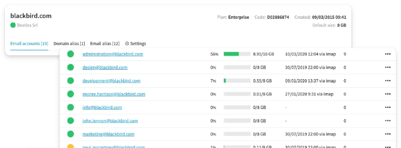 Bulkaccountbeheer vanuit één dashboard